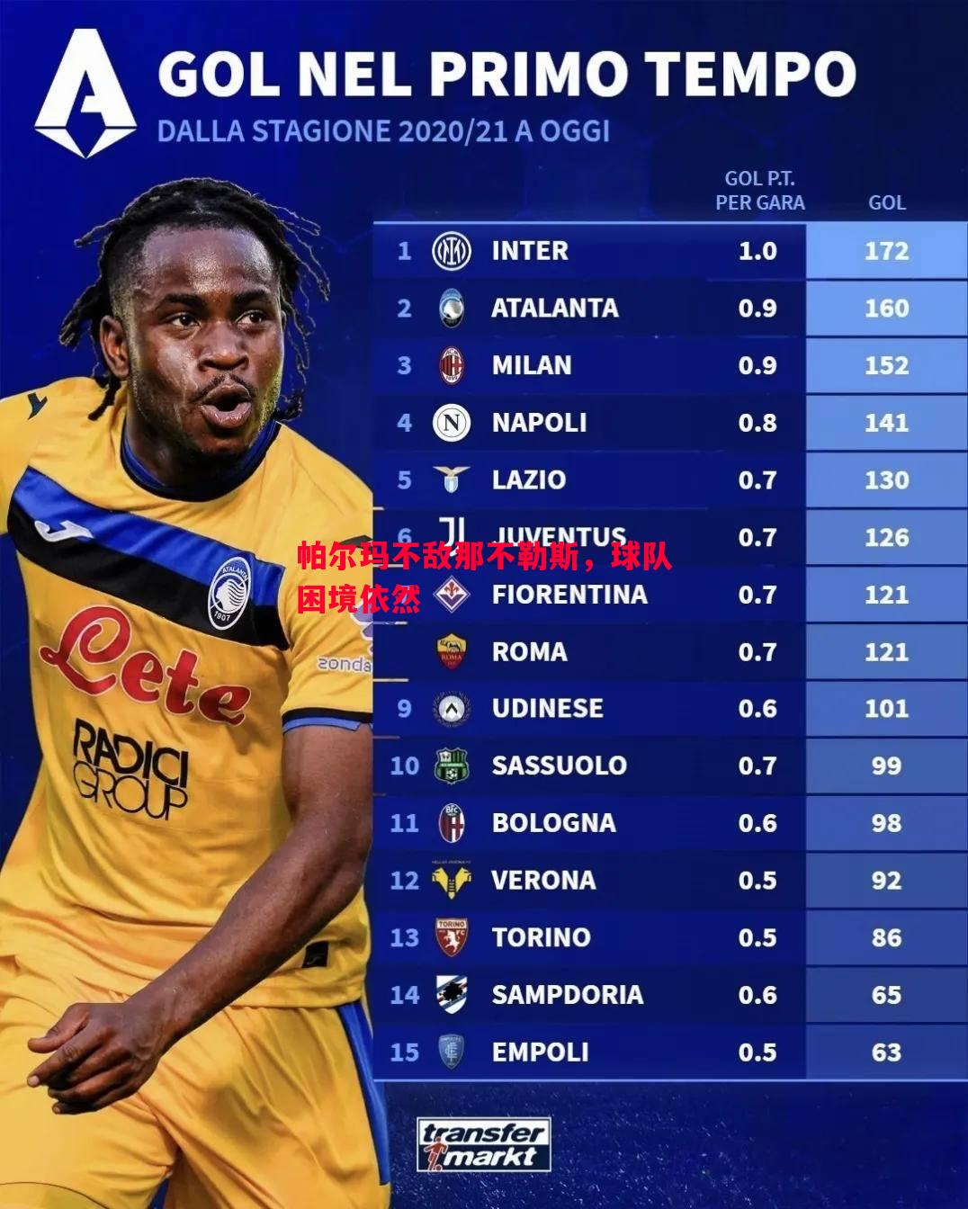 悟空体育官方网站-帕尔玛不敌那不勒斯，球队困境依然