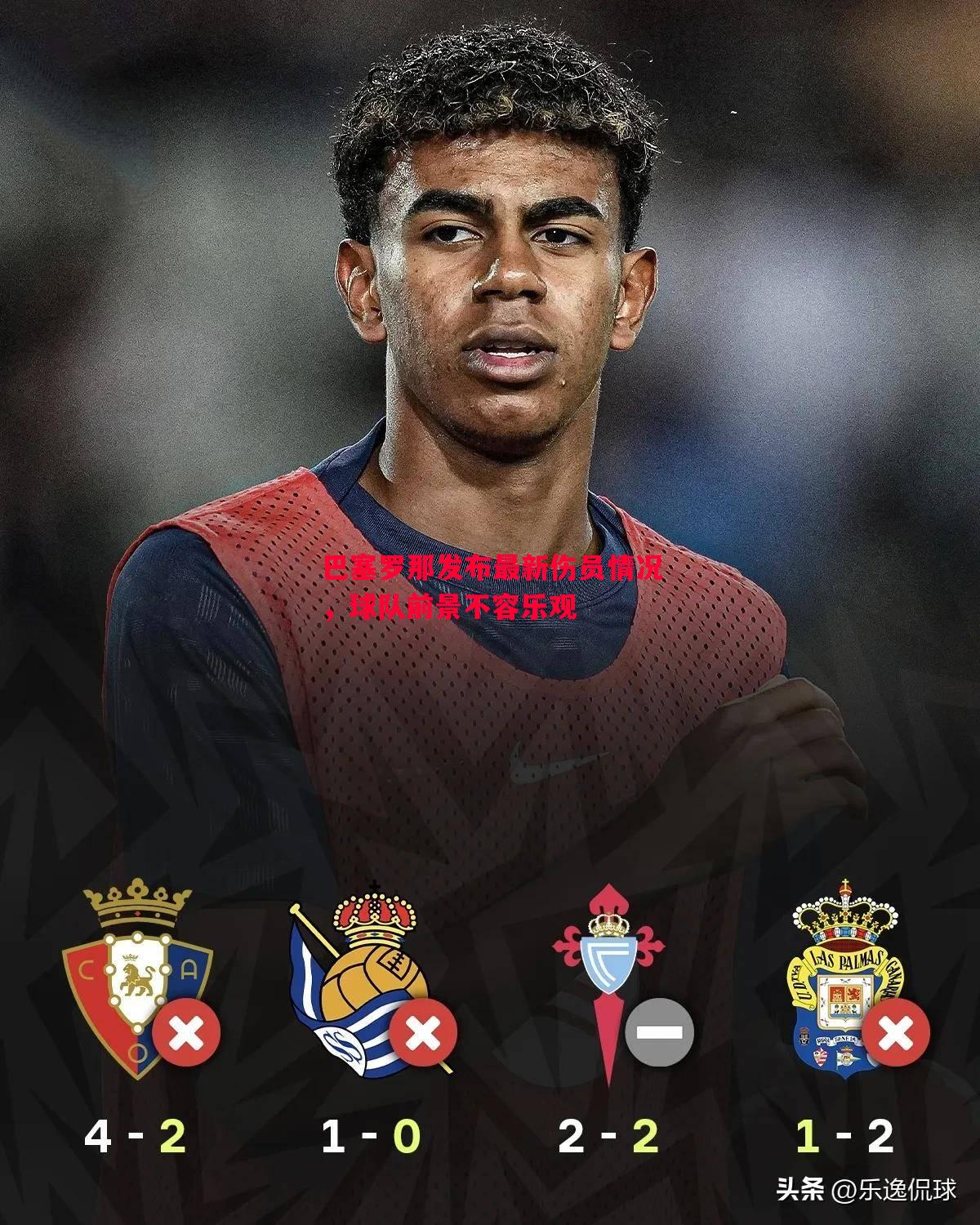 悟空体育-巴塞罗那发布最新伤员情况，球队前景不容乐观