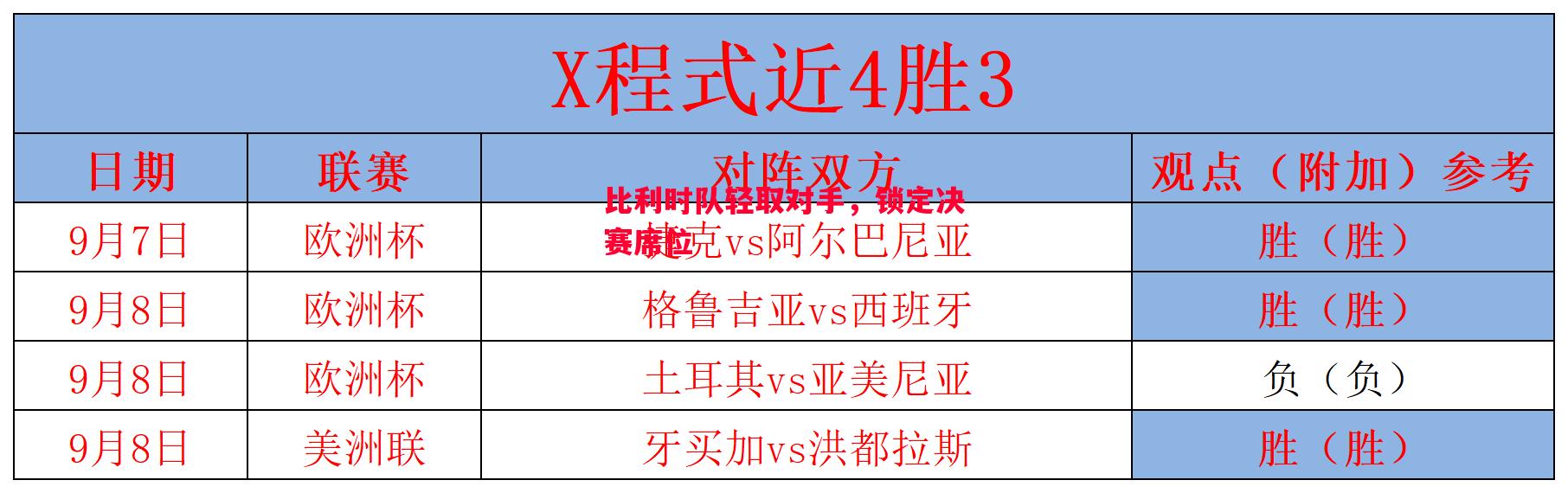 悟空体育-比利时队轻取对手，锁定决赛席位