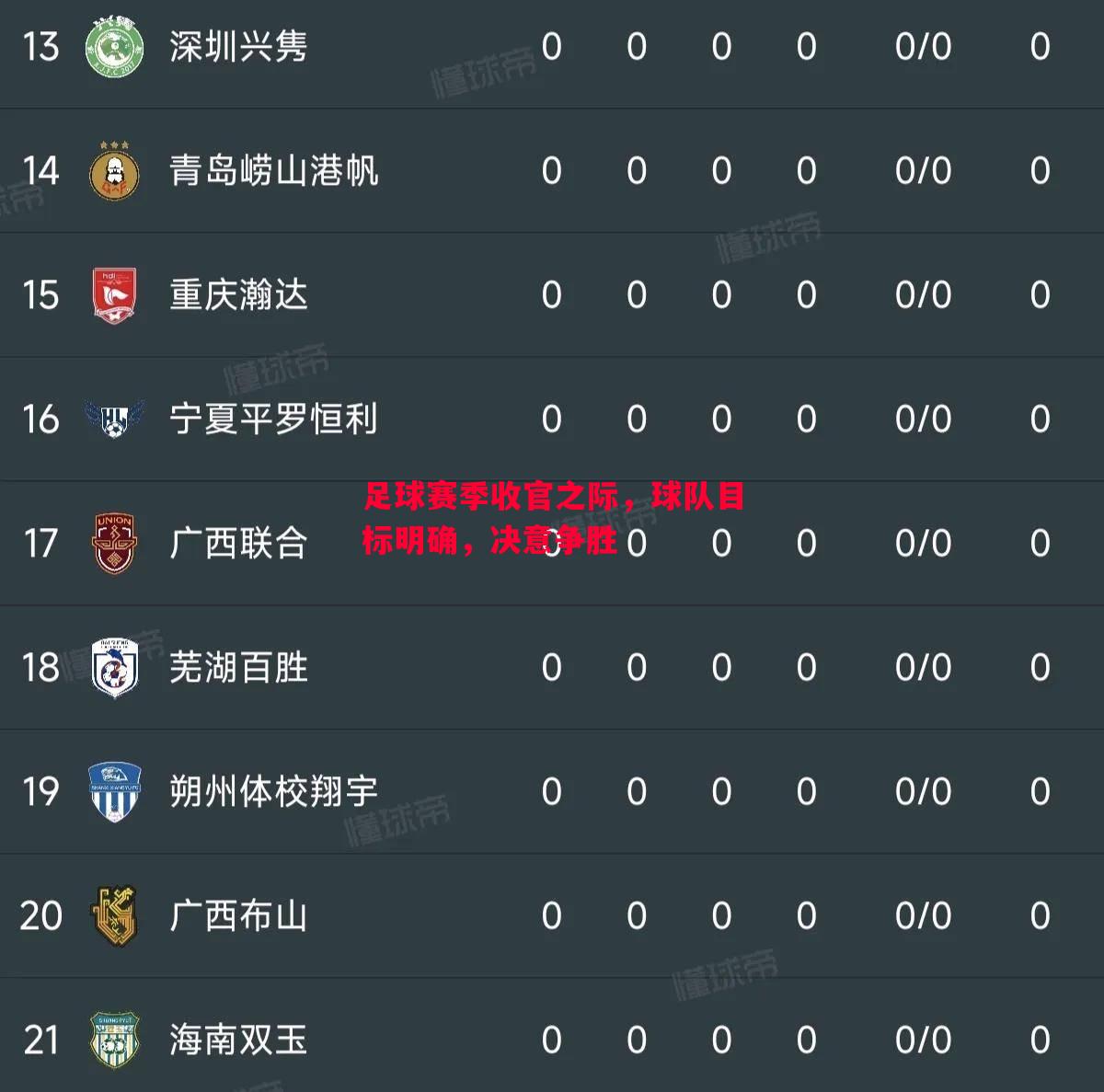足球赛季收官之际，球队目标明确，决意争胜